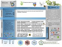 Dernière mise à jour